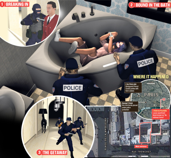 Kim Kardashian aurait pu être tuée lors de son agression à Paris. Kim Kardashian aurait pu être tuée lors de son agression à Paris.