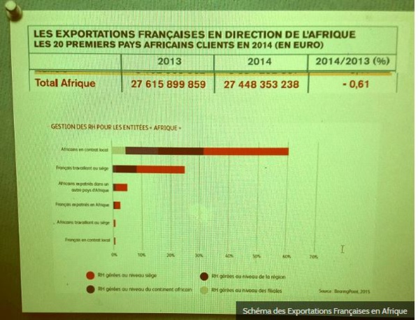 Le Front Anti CFA passe la seconde, boycott et alternatives aux produits français en Afrique Le Front Anti CFA passe la seconde, boycott et alternatives aux produits français en Afrique