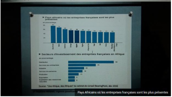 Le Front Anti CFA passe la seconde, boycott et alternatives aux produits français en Afrique Le Front Anti CFA passe la seconde, boycott et alternatives aux produits français en Afrique