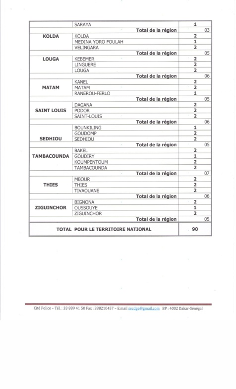 Répartition des sièges des députés: Macky Sall distribue les cartes pour les Législatives Répartition des sièges des députés: Macky Sall distribue les cartes pour les Législatives