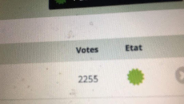 Législatives 2017 : Sondage sur les têtes de liste, Abdoulaye Wade perd la cote Législatives 2017 : Sondage sur les têtes de liste, Abdoulaye Wade perd la cote