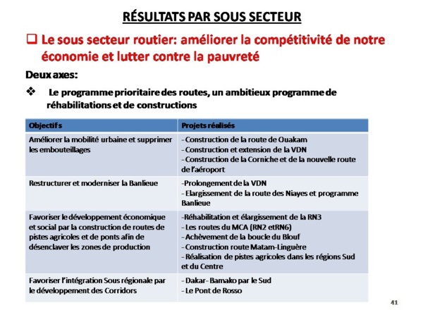 Bilan de l'alternance par Samuel Sarr ( Document preuve) PARTI 2