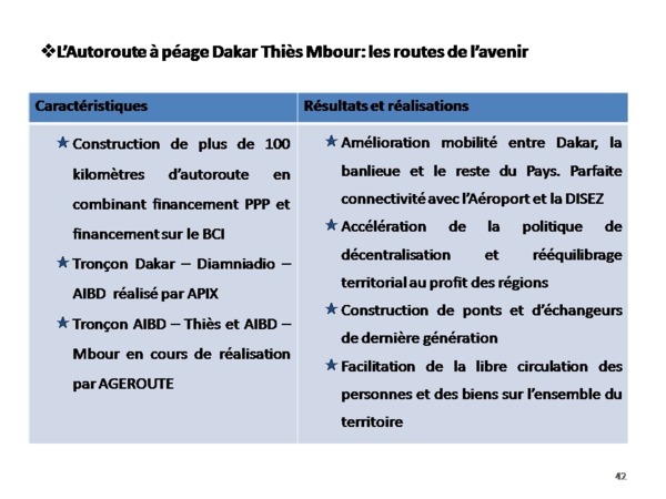 Bilan de l'alternance par Samuel Sarr ( Document preuve) PARTI 2