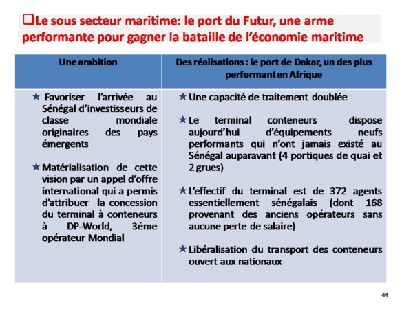 Bilan de l'alternance par Samuel Sarr ( Document preuve) PARTI 2