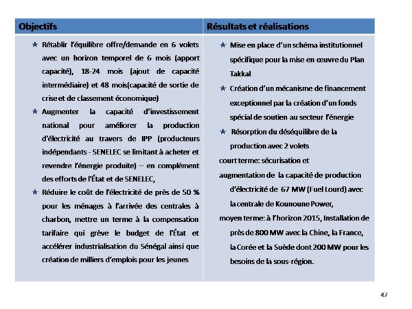 Bilan de l'alternance par Samuel Sarr ( Document preuve) PARTI 2