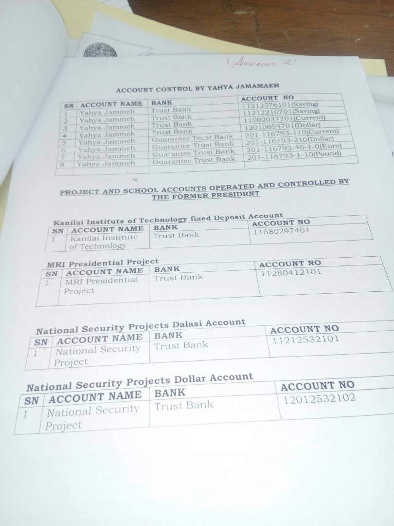EXCLUSIF : Zoom sur les 131 propriétés et 86 comptes bancaires de Yahya Jammeh EXCLUSIF : Zoom sur les 131 propriétés et 86 comptes bancaires de Yahya Jammeh