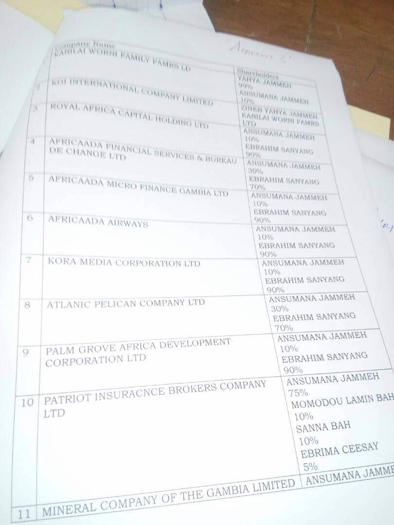 EXCLUSIF : Zoom sur les 131 propriétés et 86 comptes bancaires de Yahya Jammeh EXCLUSIF : Zoom sur les 131 propriétés et 86 comptes bancaires de Yahya Jammeh