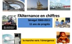 Samuel Sarr fait le bilan de l'Alternance et réaffirme son soutien à Wade (Documents)