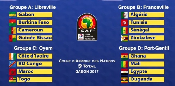 CAN 2017: Le Sénégal dans le Groupe B avec l'Algérie, la Tunisie et le Zimbabwe