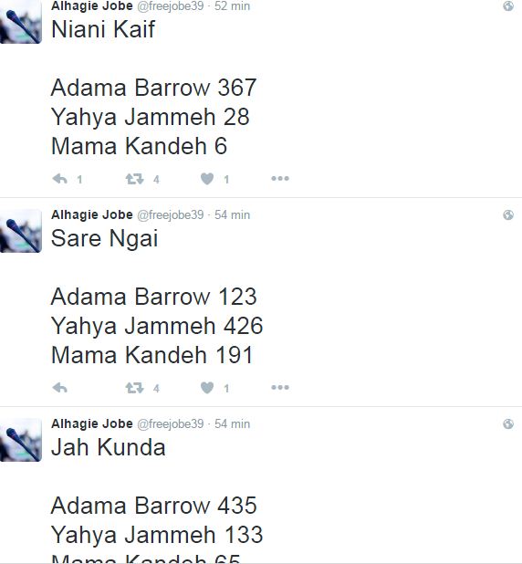 Zoom sur la Présidentielle en Gambie : les premiers résultats placent Adama Barrow devant Yaya Jammeh
