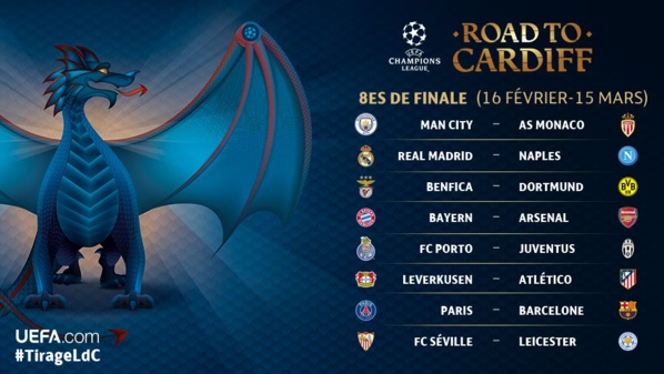 Ligue des champions 2016-2017 : tirage au sort des huitièmes de finale