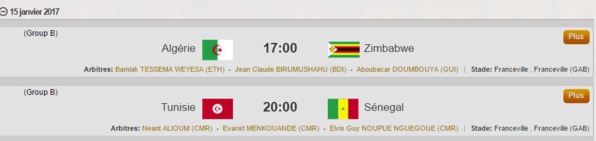 Programme CAN 2017 : Tunisie / Sénégal, le dimanche 15 janvier à 19 heures GMT (Groupe B)
