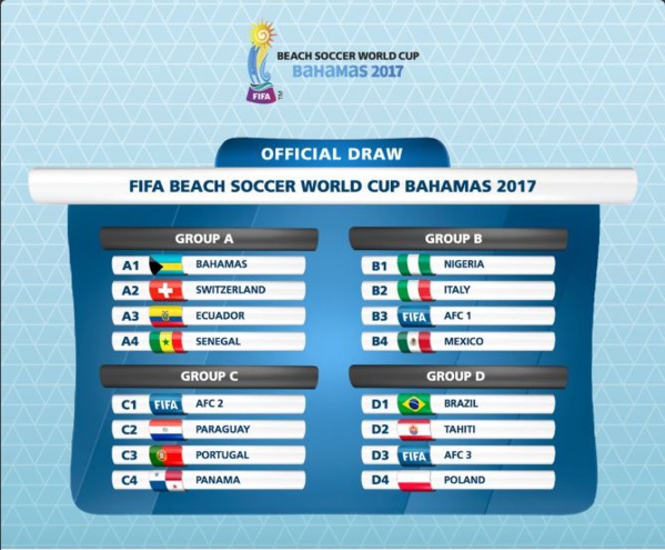 Coupe du Monde de Beach Soccer BAHAMAS 2017: Le Sénégal est dans le groupe A.