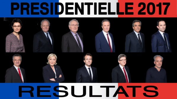 Voici les résultats de la présidentielle française au Sénégal