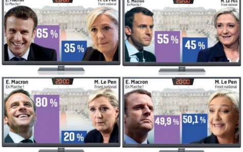 Présidentielle française: Les quatre scénarii du second tour