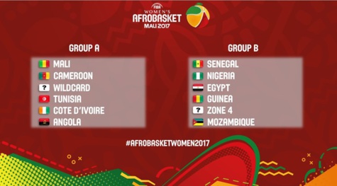 AfroBasket 2017: Les "Lionnes" dans le groupe B avec le Nigéria, le Mozambique, l’Egypte et la Guinée et…
