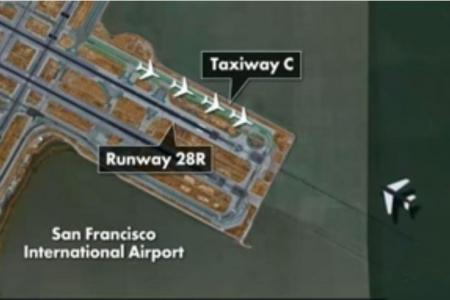 Un avion d'Air Canada manque d'entrer en collision avec 4 autres appareils à San Francisco: le pilote s'était trompé de piste (vidéo)