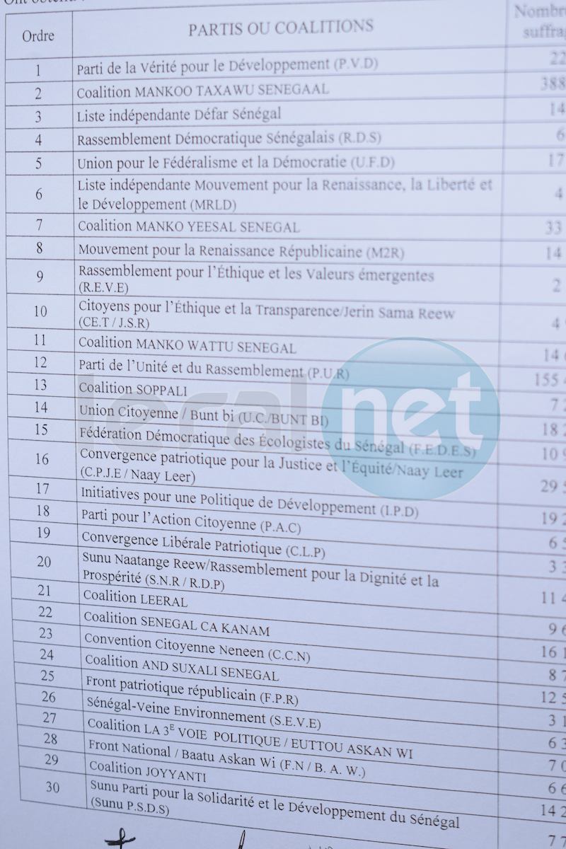 Résultats définitifs des Législatives du 30 juillet: tous les recours rejetés (documents)