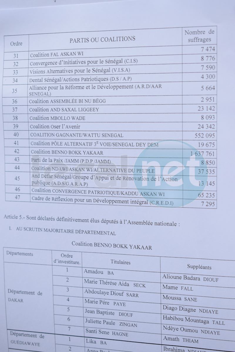 Résultats définitifs des Législatives du 30 juillet: tous les recours rejetés (documents)