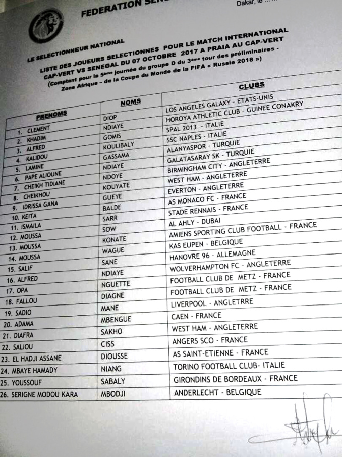 Sénégal/Cap-Vert : Découvrez la liste des joueurs retenus!  