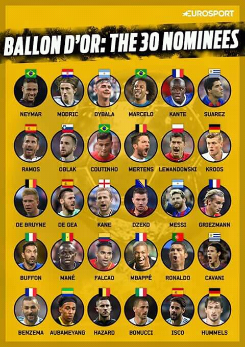 La liste complète des 30 finalistes pour le ballon d’or