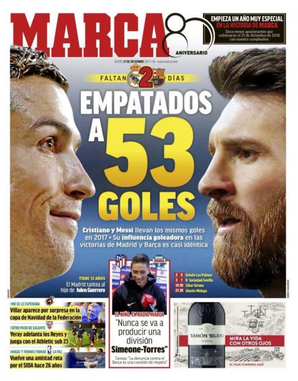 Real Madrid – FC Barcelone : CR7 vs Messi, explication attendue pour le titre de pichichi 2017