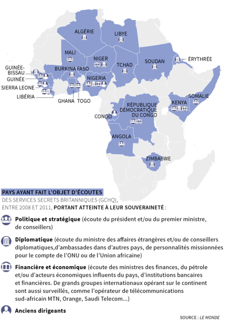 Chefs d’Etat, diplomates, hommes d’affaires, le Who’s who des écoutes britanniques en Afrique