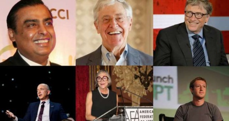 Classement Forbes 2018 : Top 20 des milliardaires mondiaux