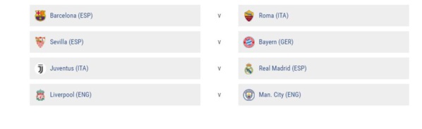 Tirage quart de finale Ligue des champions 2018 : Chocs Juve - Real Madrid et Liverpool - Man City