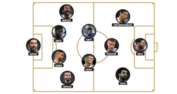 Equipe-type Onze d'or