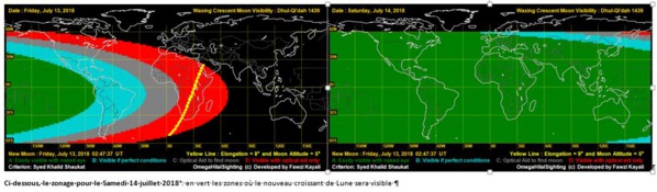  Suivi du calendrier musulman pour Dakar et la Mecque sur la base du calcul astronomique 
