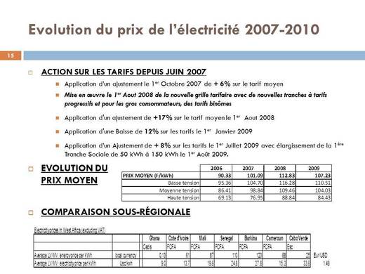 [Documents] Senelec : Des responsables dénoncent « l’audit de trop »