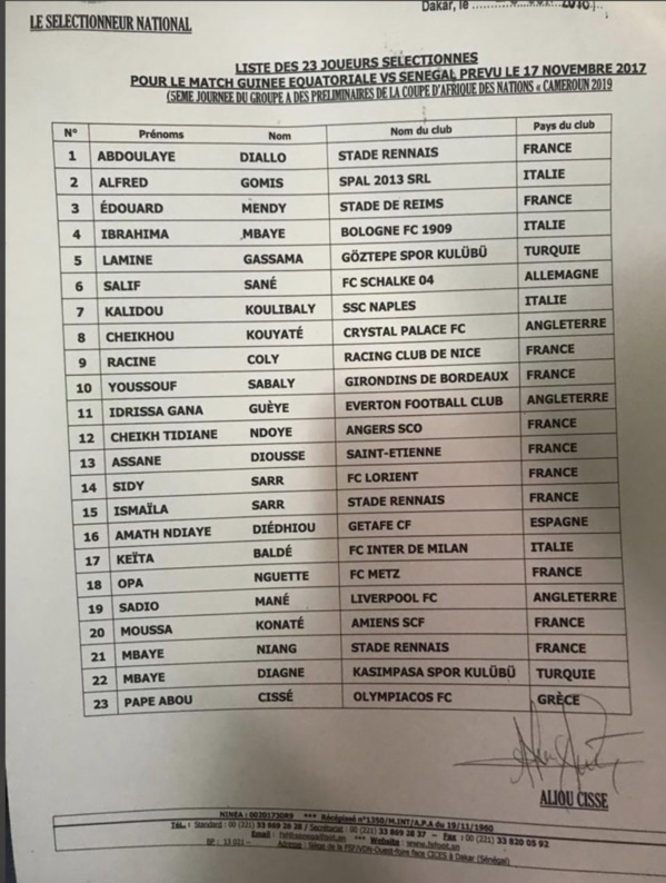 Guinée-Equatoriale vs Sénégal-Pas de surprise sur la liste des 23 convoqués