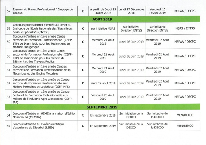 Education Nationale: Calendrier Général des Concours et Examens 2019