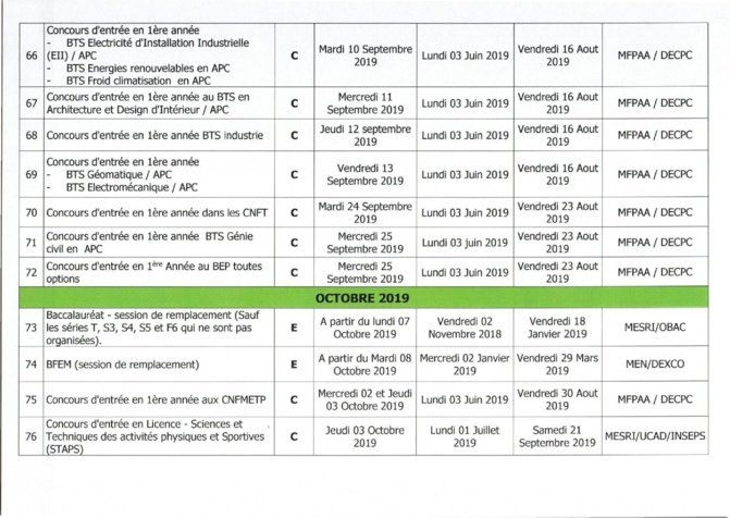 Education Nationale: Calendrier Général des Concours et Examens 2019 Education Nationale: Calendrier Général des Concours et Examens 2019