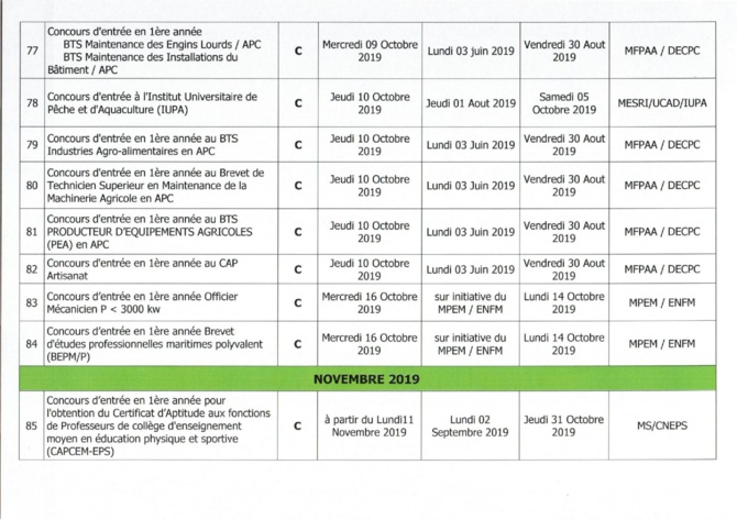 Education Nationale: Calendrier Général des Concours et Examens 2019