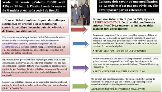 Le projet de loi en image