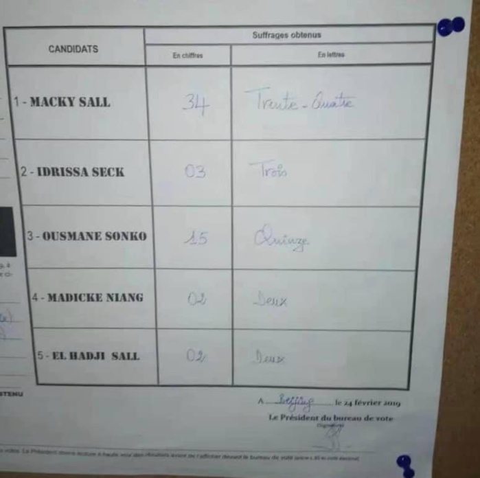 PHOTOS- Les résultats de deux bureaux de vote en Chine
