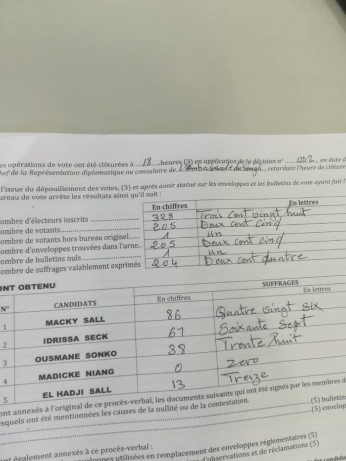 Premiers résultats à Johannesbourg, Cape Town... ( Afrique du Sud) Premiers résultats à Johannesbourg, Cape Town... ( Afrique du Sud)