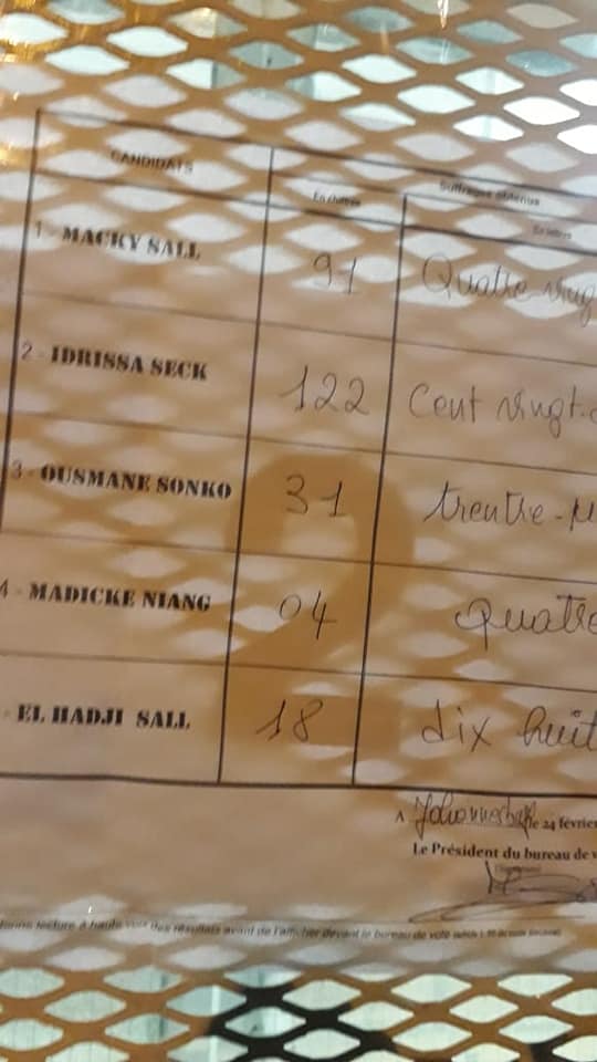 PHOTOS-Premiers résultats à Johannesbourg, Cape Town... ( Afrique du Sud)