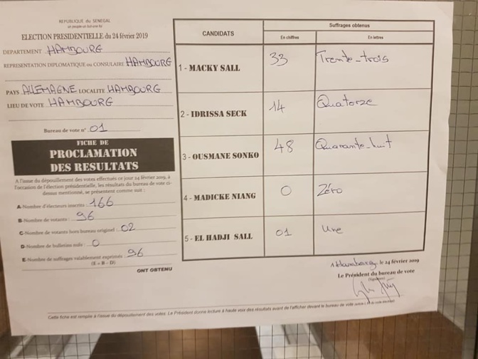 PHOTOS-Premiers résultats à Hambourg, Berlin... ( Allemagne )