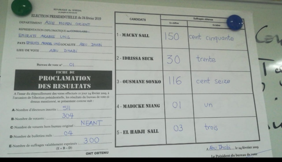 ELECTION PRÉSIDENTIELLE 2019 : Les resultats à Dubaï