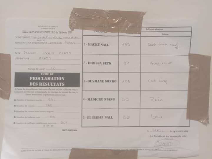 PHOTOS: Macky Sall légèrement en tête à Paris suivi de Sonko PHOTOS: Macky Sall légèrement en tête à Paris suivi de Sonko