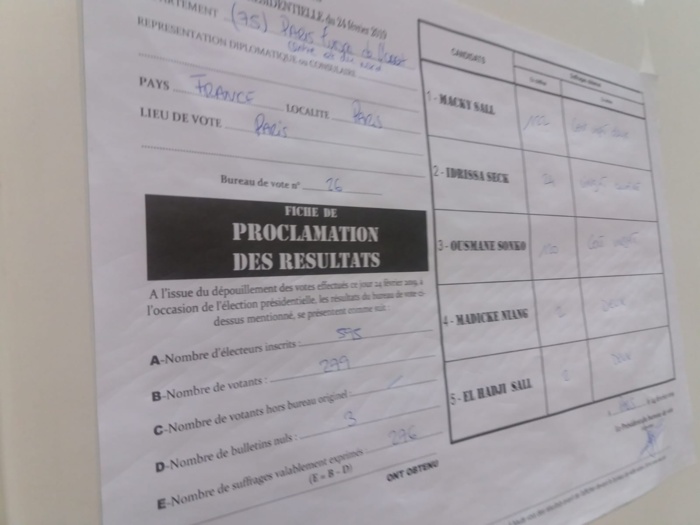 PHOTOS:  Macky Sall légèrement en tête à Paris suivi de Sonko