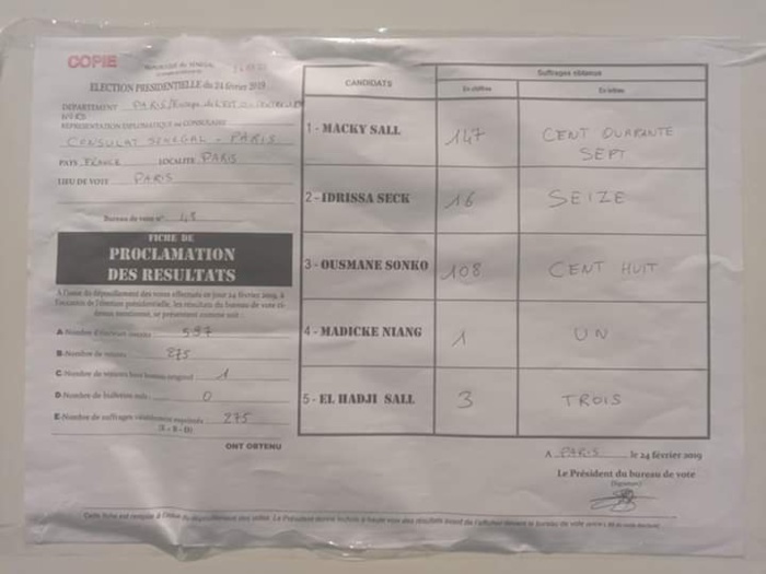 PHOTOS:  Macky Sall légèrement en tête à Paris suivi de Sonko