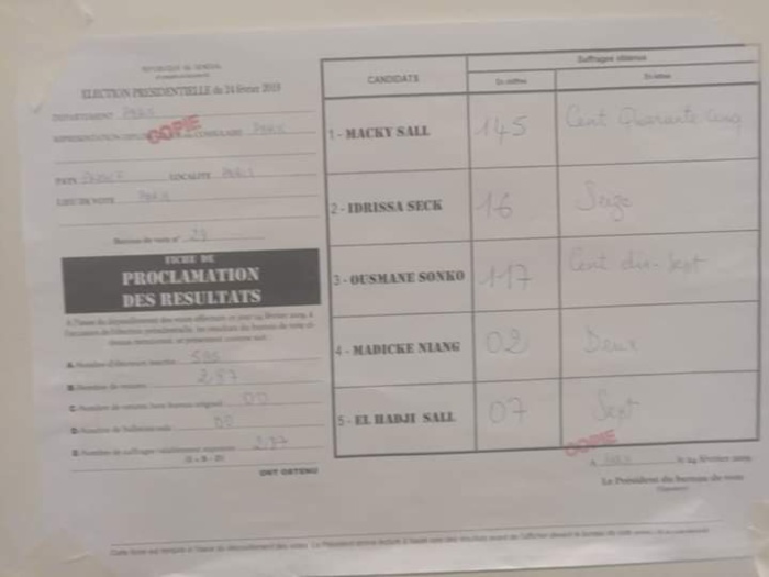 PHOTOS:  Macky Sall légèrement en tête à Paris suivi de Sonko