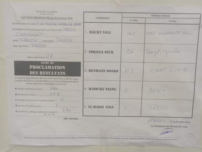 PHOTOS:  Macky Sall légèrement en tête à Paris suivi de Sonko