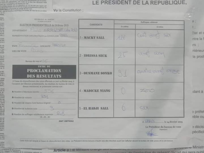 PHOTOS:  Macky Sall légèrement en tête à Paris suivi de Sonko
