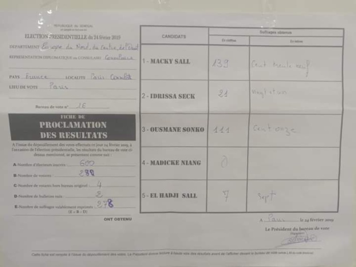 PHOTOS:  Macky Sall légèrement en tête à Paris suivi de Sonko