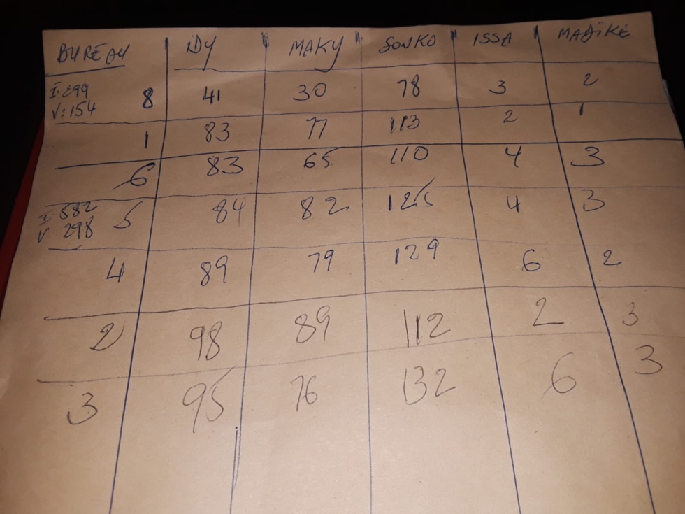 Présidentielle : les premiers résultats de New York viennent de tomber ! (photo)